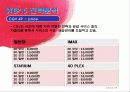 CGV 기업조사 - CGV 1위를 지키기 위해서!! 30페이지
