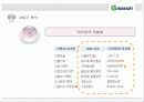 G마켓,서비스,마케팅사례,마케팅,브랜드,브랜드마케팅,기업,서비스마케팅,글로벌,경영,시장,사례,swot,stp,4p 15페이지