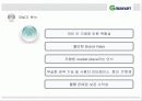 G마켓,서비스,마케팅사례,마케팅,브랜드,브랜드마케팅,기업,서비스마케팅,글로벌,경영,시장,사례,swot,stp,4p 18페이지