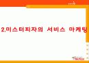 Love for women 미스터 피자(Mr. Pizza) 10페이지
