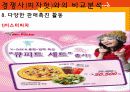Love for women 미스터 피자(Mr. Pizza) 21페이지