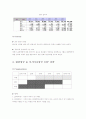 항공마케팅,항공사,대한항공,아시아나,마케팅,브랜드,브랜드마케팅,기업,서비스마케팅,글로벌,경영,시장,사례,swot,stp,4p 18페이지