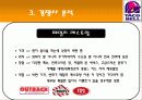 마케팅사례, 타코벨, 마케팅, 브랜드, 브랜드마케팅, 기업, 서비스마케팅, 글로벌, 경영, 시장, 사례 - 경쟁사분석, 목표 및 전망 9페이지