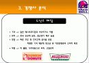 마케팅사례, 타코벨, 마케팅, 브랜드, 브랜드마케팅, 기업, 서비스마케팅, 글로벌, 경영, 시장, 사례 - 경쟁사분석, 목표 및 전망 10페이지