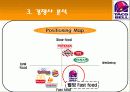 마케팅사례, 타코벨, 마케팅, 브랜드, 브랜드마케팅, 기업, 서비스마케팅, 글로벌, 경영, 시장, 사례 - 경쟁사분석, 목표 및 전망 12페이지