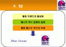 마케팅사례, 타코벨, 마케팅, 브랜드, 브랜드마케팅, 기업, 서비스마케팅, 글로벌, 경영, 시장, 사례 - 경쟁사분석, 목표 및 전망 30페이지