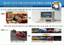 고객을 주도하고 시장을 창조하라 11페이지