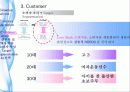 브랸드전략,캐라시스,마케팅,브랜드,브랜드마케팅,기업,서비스마케팅,글로벌,경영,시장,사례,swot,stp,4p 24페이지