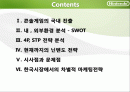 닌텐도마케팅전략,마케팅,브랜드,브랜드마케팅,기업,서비스마케팅,글로벌,경영,시장,사례,swot,stp,4p 2페이지