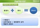닌텐도마케팅전략,마케팅,브랜드,브랜드마케팅,기업,서비스마케팅,글로벌,경영,시장,사례,swot,stp,4p 3페이지