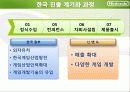 닌텐도마케팅전략,마케팅,브랜드,브랜드마케팅,기업,서비스마케팅,글로벌,경영,시장,사례,swot,stp,4p 5페이지