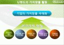 닌텐도마케팅전략,마케팅,브랜드,브랜드마케팅,기업,서비스마케팅,글로벌,경영,시장,사례,swot,stp,4p 7페이지