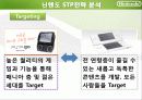 닌텐도마케팅전략,마케팅,브랜드,브랜드마케팅,기업,서비스마케팅,글로벌,경영,시장,사례,swot,stp,4p 14페이지