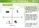 닌텐도마케팅전략,마케팅,브랜드,브랜드마케팅,기업,서비스마케팅,글로벌,경영,시장,사례,swot,stp,4p 16페이지