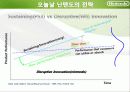 닌텐도마케팅전략,마케팅,브랜드,브랜드마케팅,기업,서비스마케팅,글로벌,경영,시장,사례,swot,stp,4p 23페이지