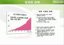 닌텐도마케팅전략,마케팅,브랜드,브랜드마케팅,기업,서비스마케팅,글로벌,경영,시장,사례,swot,stp,4p 24페이지