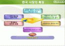 닌텐도마케팅전략,마케팅,브랜드,브랜드마케팅,기업,서비스마케팅,글로벌,경영,시장,사례,swot,stp,4p 25페이지