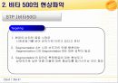 MBA,비타500,마케팅,브랜드,브랜드마케팅,기업,서비스마케팅,글로벌,경영,시장,사례,swot,stp,4p 15페이지