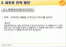 MBA,비타500,마케팅,브랜드,브랜드마케팅,기업,서비스마케팅,글로벌,경영,시장,사례,swot,stp,4p 19페이지