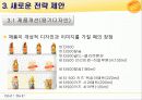 MBA,비타500,마케팅,브랜드,브랜드마케팅,기업,서비스마케팅,글로벌,경영,시장,사례,swot,stp,4p 20페이지
