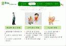 총각네 야채가게 사례 분석 9페이지
