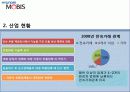 현대자동차기업분석,현대모비스,자동차시장 5페이지