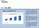 현대자동차기업분석,현대모비스,자동차시장 8페이지