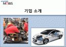 현대자동차기업분석,현대모비스,자동차시장 10페이지