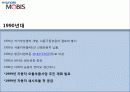현대자동차기업분석,현대모비스,자동차시장 17페이지