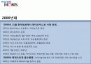 현대자동차기업분석,현대모비스,자동차시장 18페이지