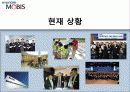 현대자동차기업분석,현대모비스,자동차시장 19페이지
