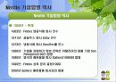 국제기업,국제경영,네슬레,마케팅,브랜드,브랜드마케팅,기업,서비스마케팅,글로벌,경영,시장,사례,swot,stp,4p 16페이지