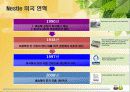 국제기업,국제경영,네슬레,마케팅,브랜드,브랜드마케팅,기업,서비스마케팅,글로벌,경영,시장,사례,swot,stp,4p 25페이지