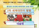 국제기업,국제경영,네슬레,마케팅,브랜드,브랜드마케팅,기업,서비스마케팅,글로벌,경영,시장,사례,swot,stp,4p 27페이지