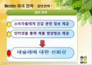 국제기업,국제경영,네슬레,마케팅,브랜드,브랜드마케팅,기업,서비스마케팅,글로벌,경영,시장,사례,swot,stp,4p 29페이지