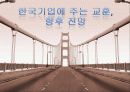 국제기업,국제경영,네슬레,마케팅,브랜드,브랜드마케팅,기업,서비스마케팅,글로벌,경영,시장,사례,swot,stp,4p 54페이지