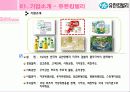 마케팅사례,마케팅,브랜드,브랜드마케팅,기업,서비스마케팅,글로벌,경영,시장,사례,swot,stp,4p 3페이지