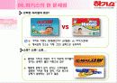 마케팅사례,마케팅,브랜드,브랜드마케팅,기업,서비스마케팅,글로벌,경영,시장,사례,swot,stp,4p 43페이지