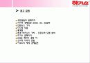 마케팅사례,마케팅,브랜드,브랜드마케팅,기업,서비스마케팅,글로벌,경영,시장,사례,swot,stp,4p 50페이지