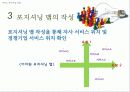 서비스포지셔닝,마케팅,브랜드,브랜드마케팅,기업,서비스마케팅,글로벌,경영,시장,사례 16페이지