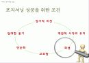 서비스포지셔닝,마케팅,브랜드,브랜드마케팅,기업,서비스마케팅,글로벌,경영,시장,사례 19페이지