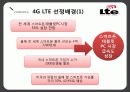 서비스마케팅사례,4g lte,마케팅,브랜드,브랜드마케팅,기업,서비스마케팅,글로벌,경영,시장,사례,swot,stp,4p 5페이지