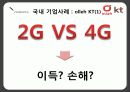 서비스마케팅사례,4g lte,마케팅,브랜드,브랜드마케팅,기업,서비스마케팅,글로벌,경영,시장,사례,swot,stp,4p 10페이지