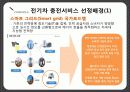 서비스마케팅사례,4g lte,마케팅,브랜드,브랜드마케팅,기업,서비스마케팅,글로벌,경영,시장,사례,swot,stp,4p 27페이지