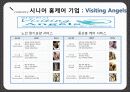 서비스마케팅사례,4g lte,마케팅,브랜드,브랜드마케팅,기업,서비스마케팅,글로벌,경영,시장,사례,swot,stp,4p 39페이지