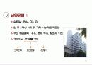 남양유업,매일유업,마케팅,브랜드,브랜드마케팅,기업,서비스마케팅,글로벌,경영,시장,사례,swot,stp,4p 3페이지