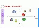 남양유업,매일유업,마케팅,브랜드,브랜드마케팅,기업,서비스마케팅,글로벌,경영,시장,사례,swot,stp,4p 19페이지