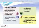미샤(MISSHA) 마케팅 9페이지