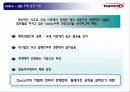 현대기업의 마케팅 전략 사례 연구 - Dorco (도루코/도르코) 4페이지