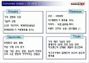 현대기업의 마케팅 전략 사례 연구 - Dorco (도루코/도르코) 9페이지